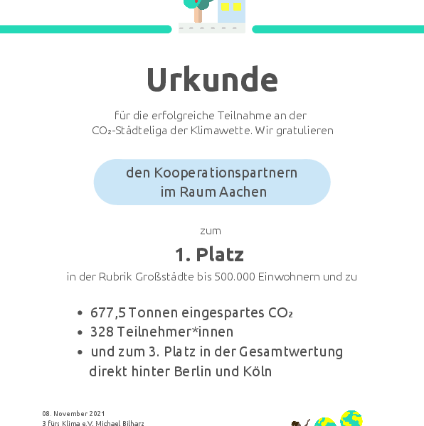 Klimawette in der Region Aachen