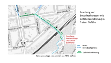 Zuleitung von Beverbachwasser