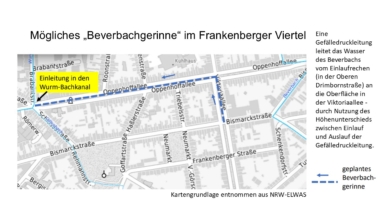 mögliches Beverbachgerinne