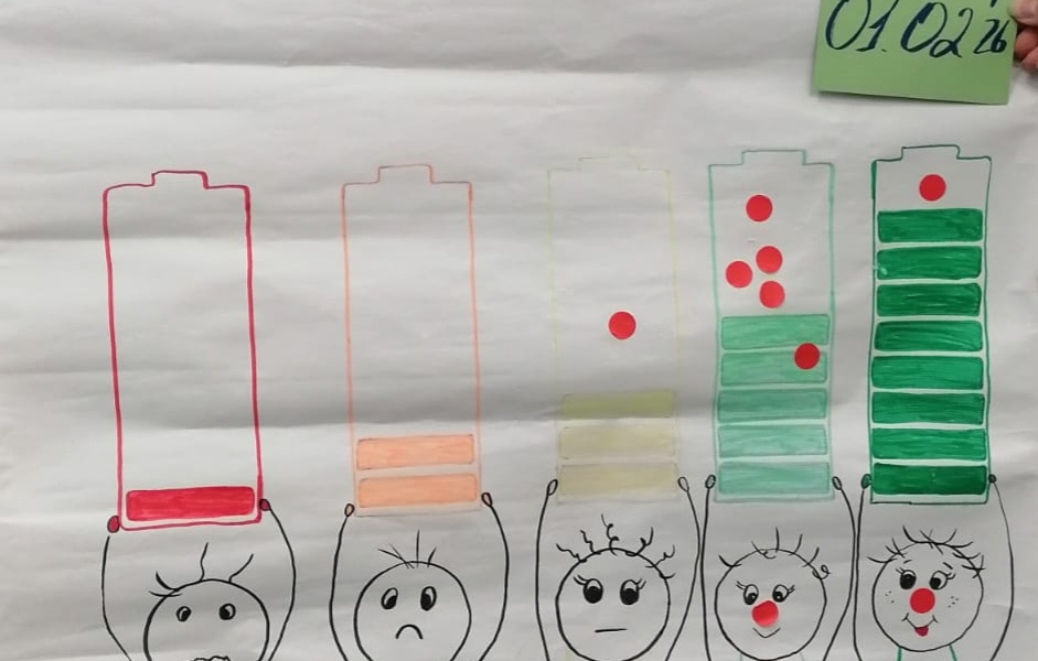 Projektabschluss: Kraftquelle psychische Resilienz – Ein geschützter Raum für Stärke und Verbundenheit