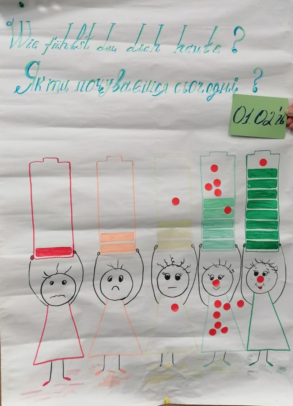 stimmungsbarometer-02_26